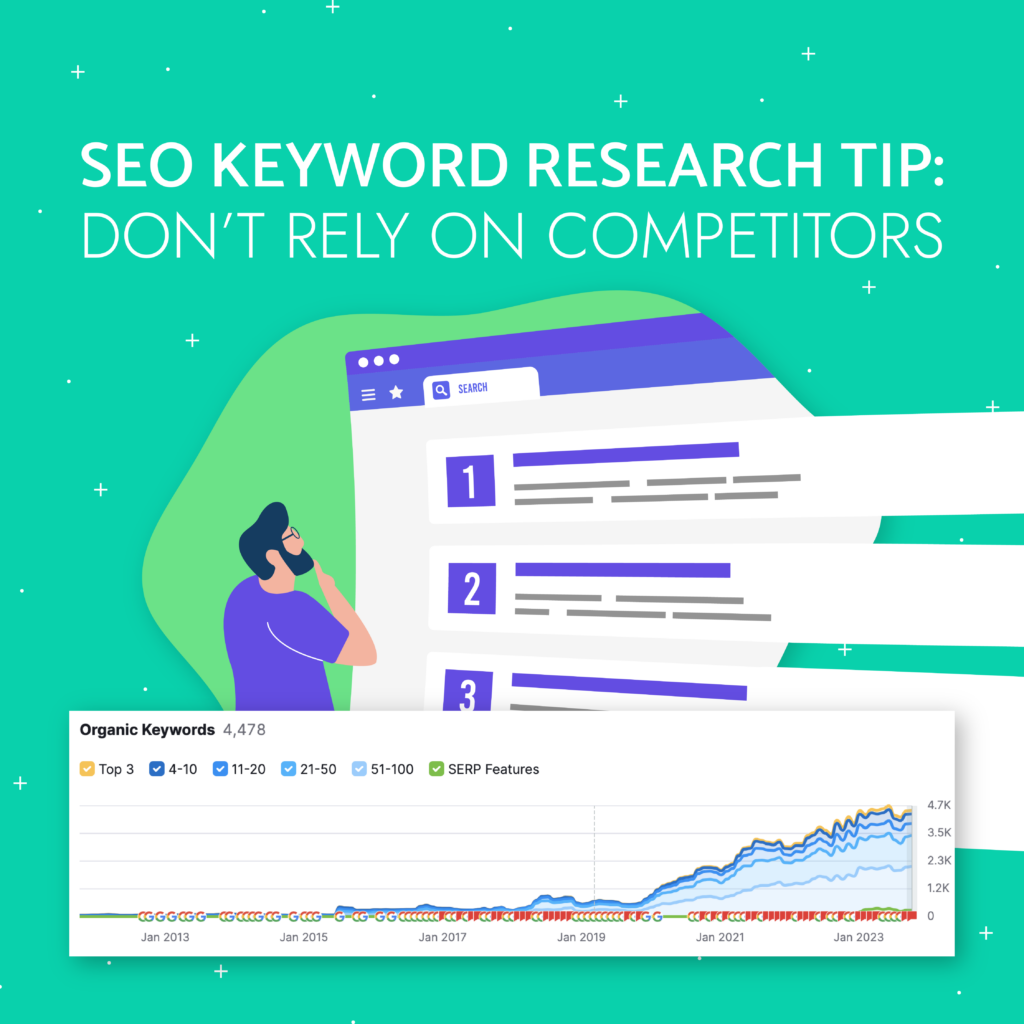 SEO Keyword Research Tip: Don't rely on competitors. Includes SEMRush results graph over 5 years.