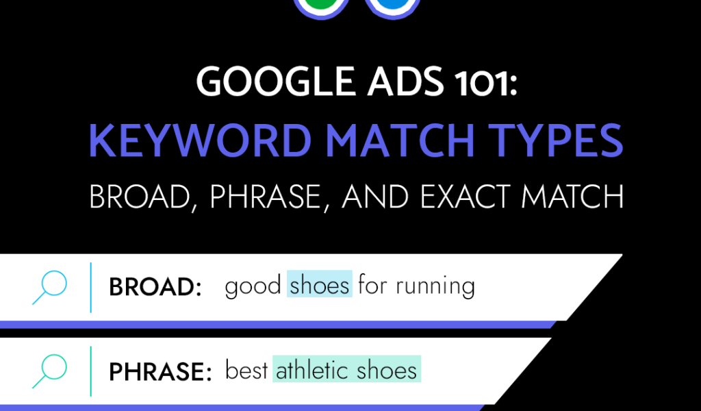 Google Ads 101: Keyword Match Types. Broad, phrase, and exact.